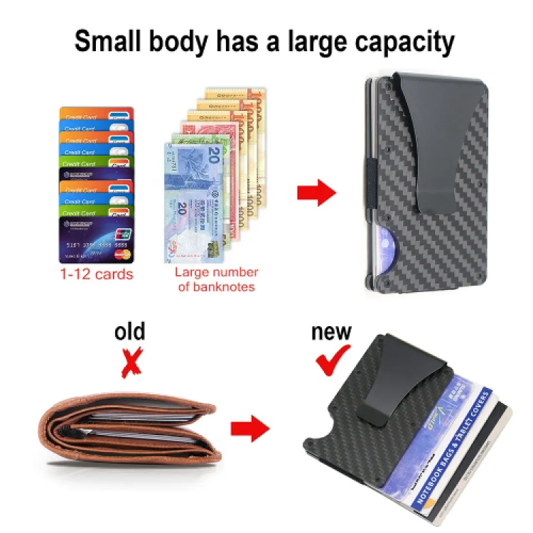 Porte-cartes avec poche monnaie Pop-Up portefeuille RFID